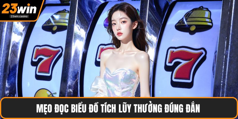 Mẹo đọc biểu đồ tích lũy thưởng đúng đắn 